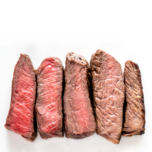 perfect steaks using smart meat thermometer